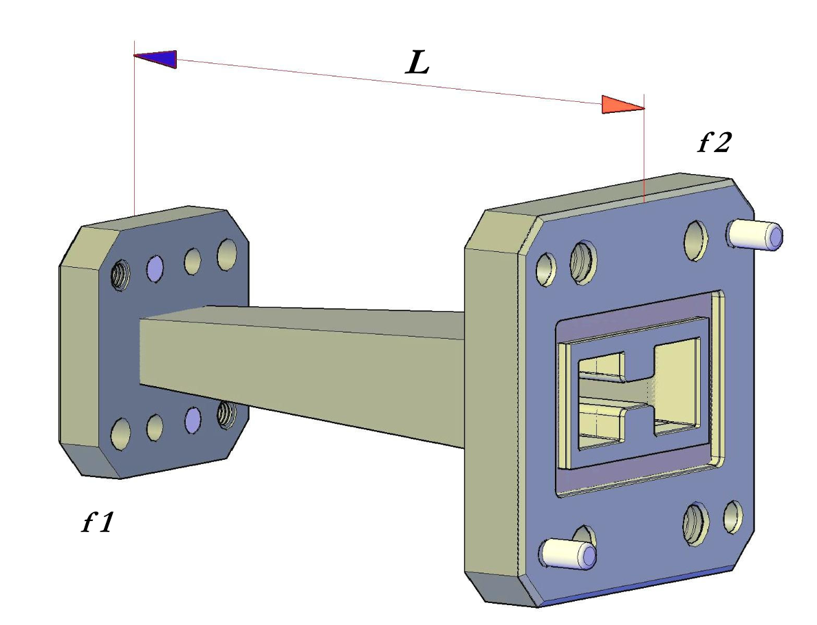 Double Ridge To Double Ridge Waveguide Transitions