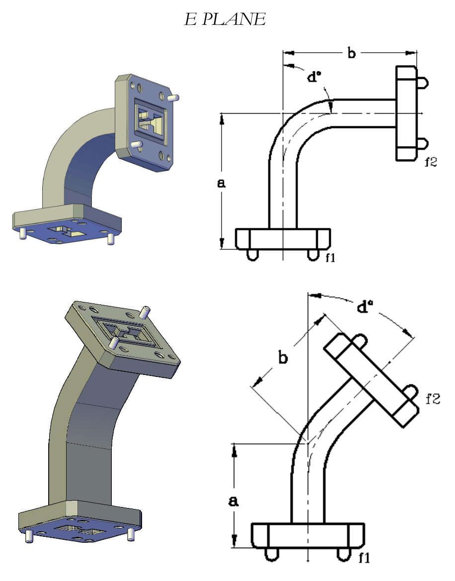 Double Ridge Waveguide Formed E & H Plane Bend Assemblies