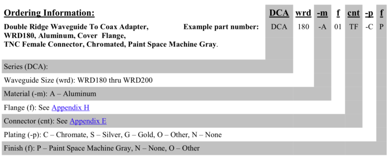 Double Ridge Waveguide To Coax Adapters | Space Machine