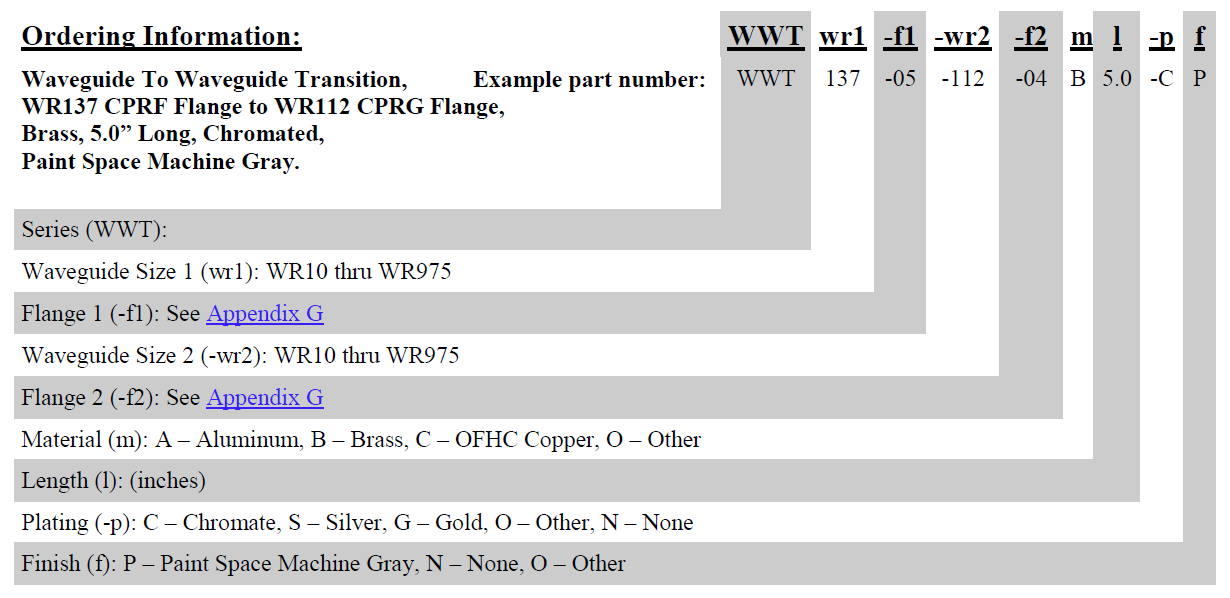 Rectangular To Rectangular Waveguide Transitions 1