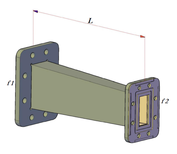 Rectangular To Rectangular Waveguide Transitions
