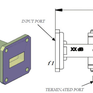 Rectangular Waveguide Dual Loop Couplers