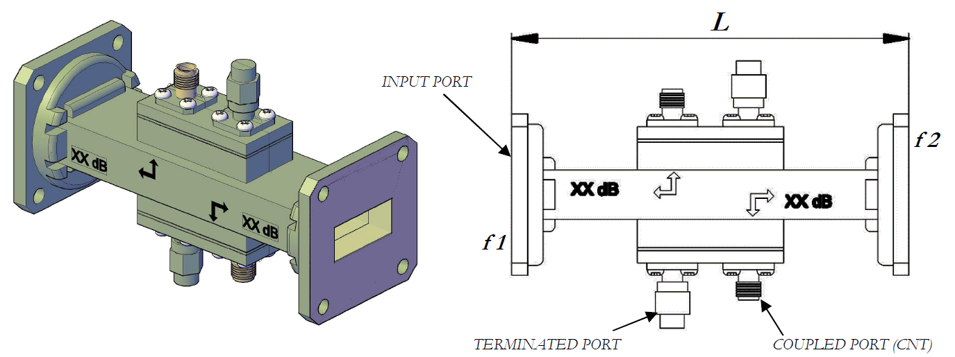 Rectangular Waveguide Dual Loop Couplers