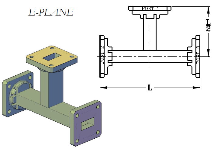 Rectangular Waveguide E-Plane (Series), H-Plane (Shunt), & Hybrid Tees