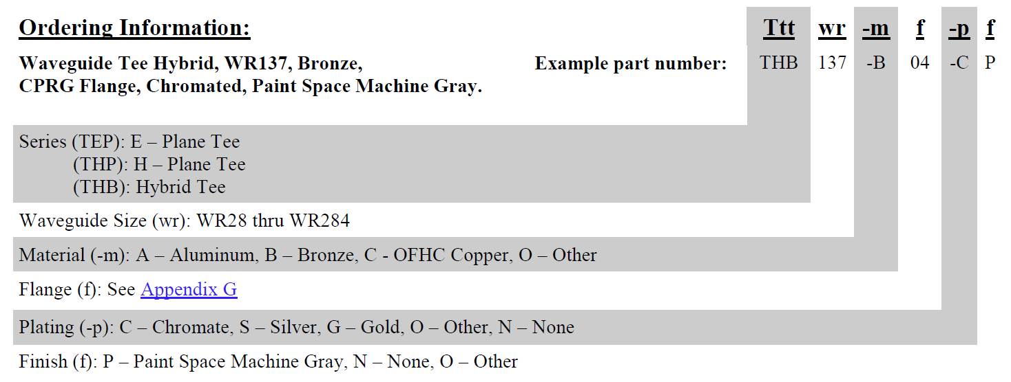 Rectangular Waveguide E-Plane (Series), H-Plane (Shunt), & Hybrid Tees