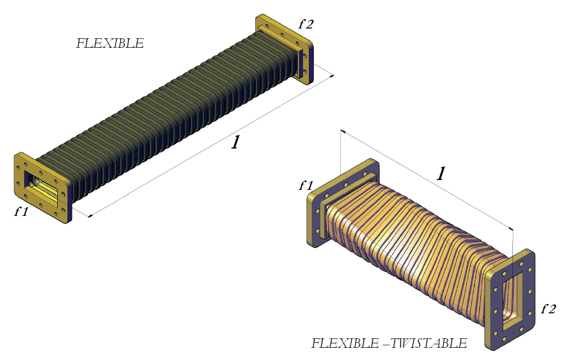 Rectangular Waveguide Flexible & Flexible – Twistable Assemblies