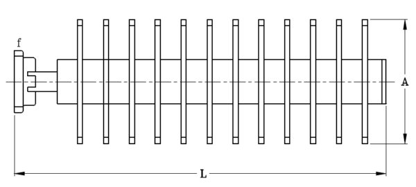 Rectangular Waveguide High Power Termination