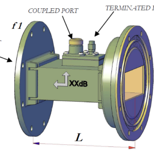 Rectangular Waveguide Loop Couplers