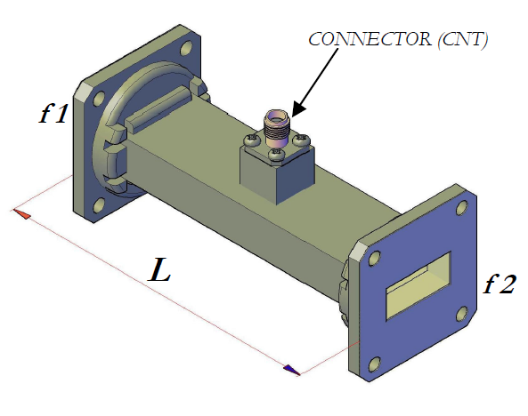 Rectangular Waveguide Power Sampler