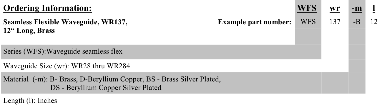 Rectangular Waveguide Raw Seamless Flex