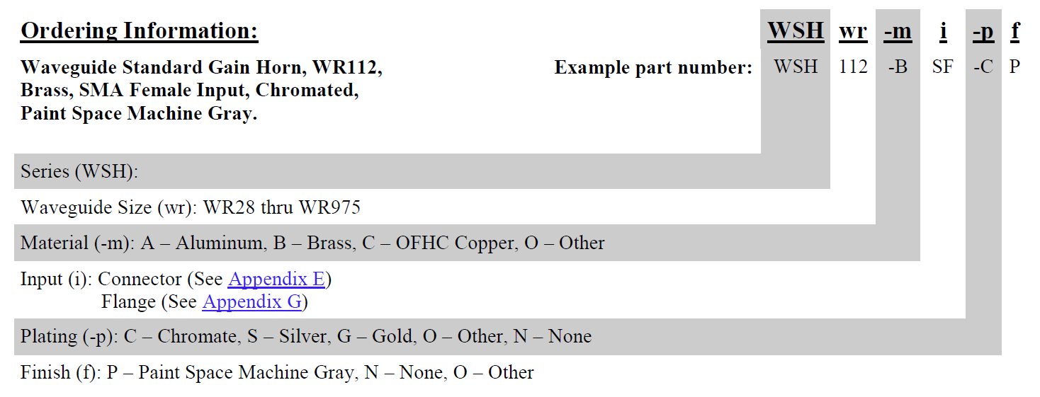 Rectangular Waveguide Standard Gain Horns