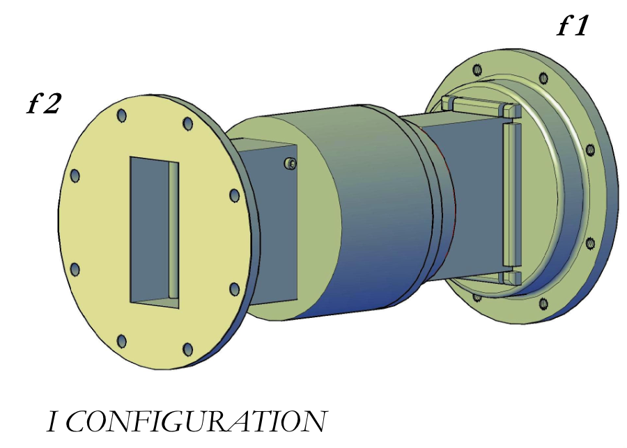 Single Channel Rectangular Waveguide Rotary Joints