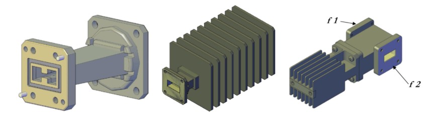Rectangular Waveguide