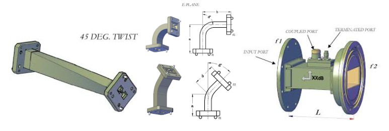 Custom Waveguide Assemblies
